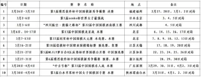 我们必须努力保持稳定，我们下半场创造了2个非常好的机会，贝利和麦金是本场比赛的最佳人选。